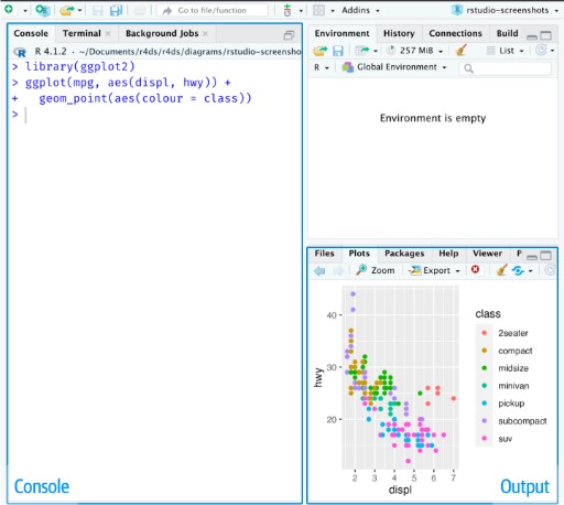 Screenshot of the RStudio program.
